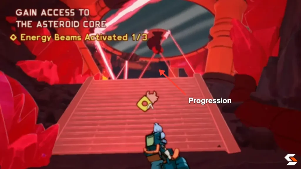progression