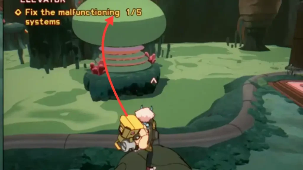 progression path