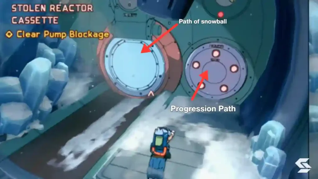 progression path chapter 6
