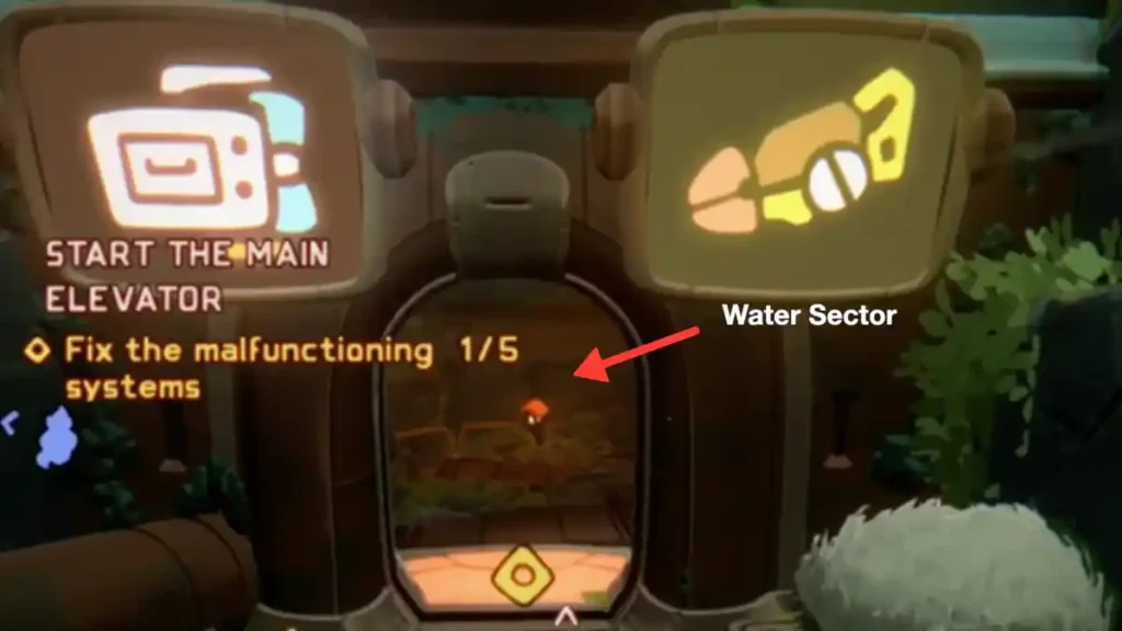 water sector location orbitals
