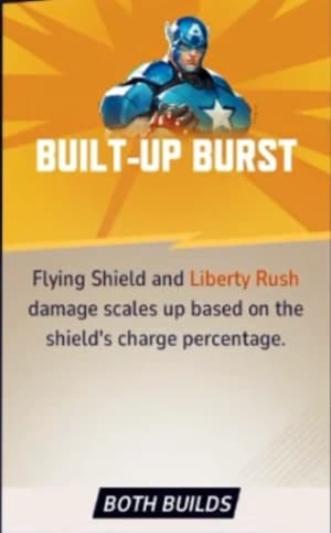 Built up burst
