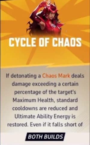 Cycle of Chaos