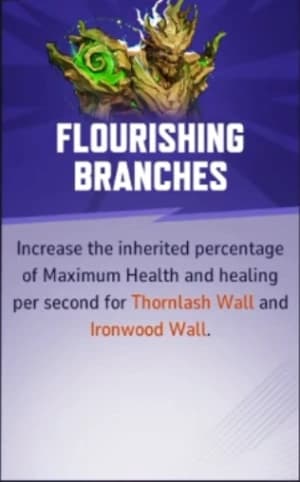 Flourishing Branches