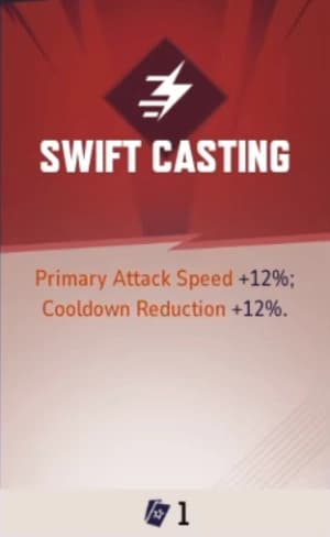 Swift Casting