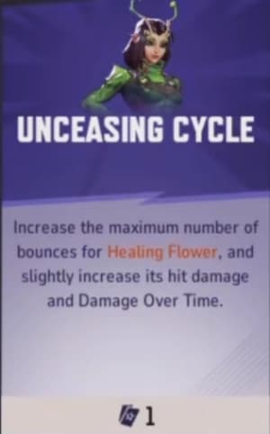 Unceasing Cycle