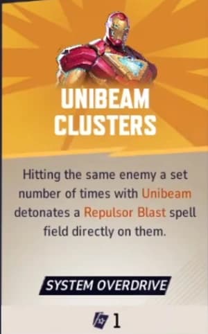 Unibeam Clusters