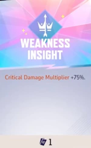 Weakness Insight