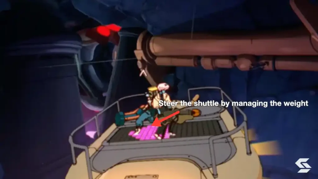 steering the shuttle in orbitals